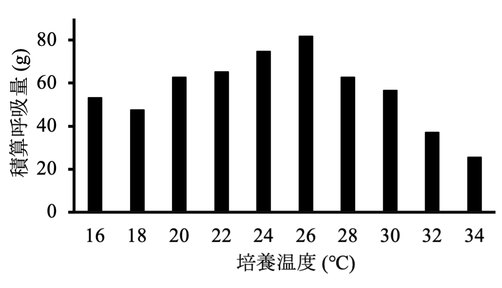 F3.png
